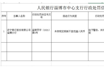 济宁银行淄博分行被央行处罚未按规定挑剔不宜流通人民币