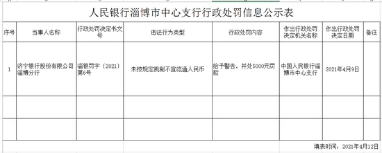 济宁银行淄博分行被央行处罚未按规定挑剔不宜流通人民币