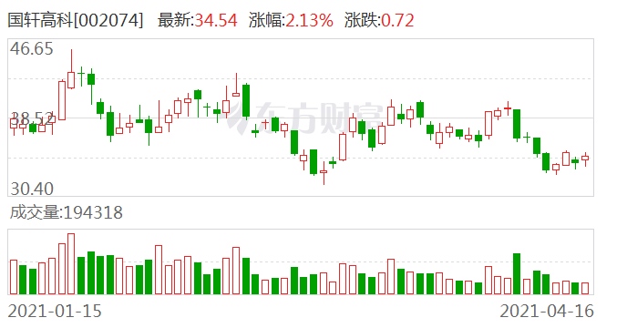 北京一储能电站起火爆炸涉这家A股公司产业影响多大回应来了