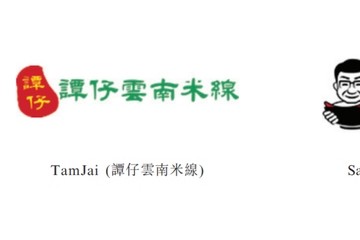 2年赚30个亿谭仔米线上市那点事儿