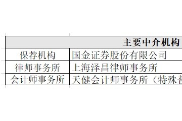 英科环保原材料跨国供应存风险关联交易提振业绩不可持续