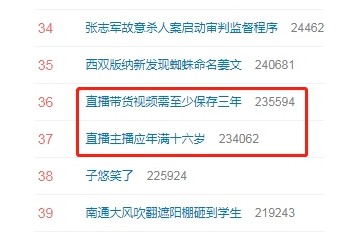 直播带货视频需至少保存三年上热搜网友好政策希望落实到位