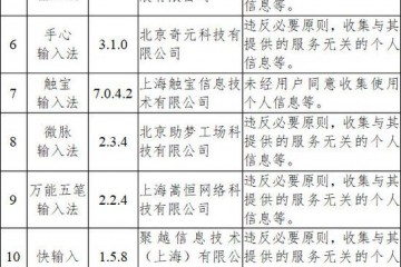 中央网信办通报搜狗输入法等33款App违法违规收集使用个人信息