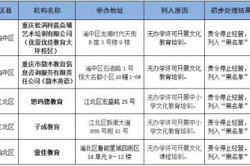 违规收费无证无照办学虚假宣传重庆18家校外培训机构被通报