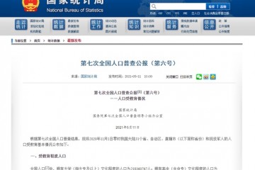 第七次全国人口普查公报15岁及以上人口平均受教育年限提高至9.91年