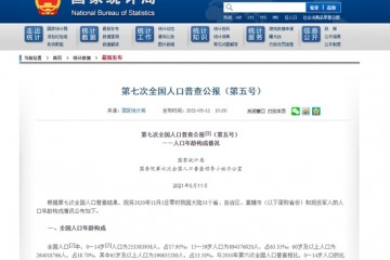 第七次全国人口普查公报60岁及以上人口为264018766人占18.70%