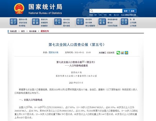 第七次全国人口普查公报60岁及以上人口为264018766人占18.70%