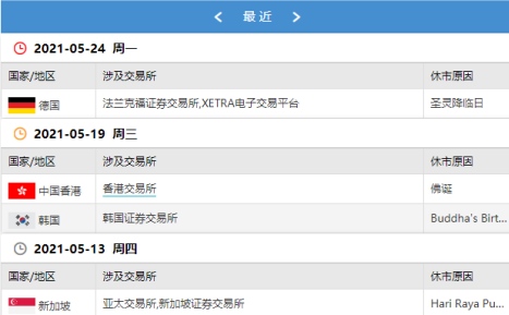 【ETF投资日报】市场重回震荡新能车ETF大涨3.4%