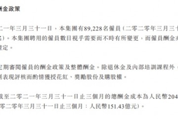 腾讯员工一季度人均月薪7.6万较去年同期下滑2500元