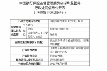 华夏银行深圳分行被罚30万发放贷款承接本行逾期贷款