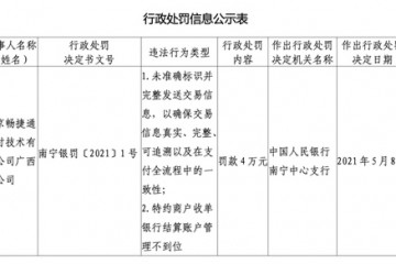 畅捷通支付收央行罚单上市公司股东用友网络此前退出法人变更