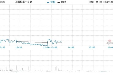 大和万国数据-SW维持跑赢大市评级目标价至82港元