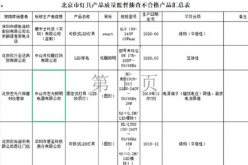 宏光照明所生产LED吸顶灯骚扰电压限值不符合规范被通报