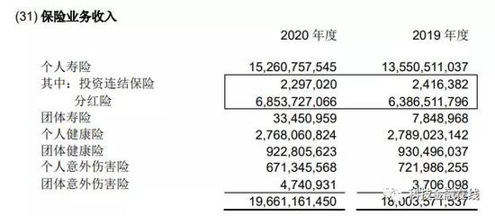 招商信诺人寿总经理赖军离职新董事长刘辉今年刚刚履职