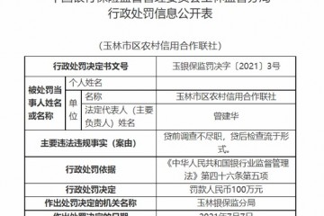 因贷前调查不尽职玉林市区农信社被罚100万元相关负责人禁入银行业