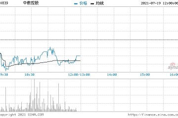 中泰国际教育板块及家电板块2021年中期策略